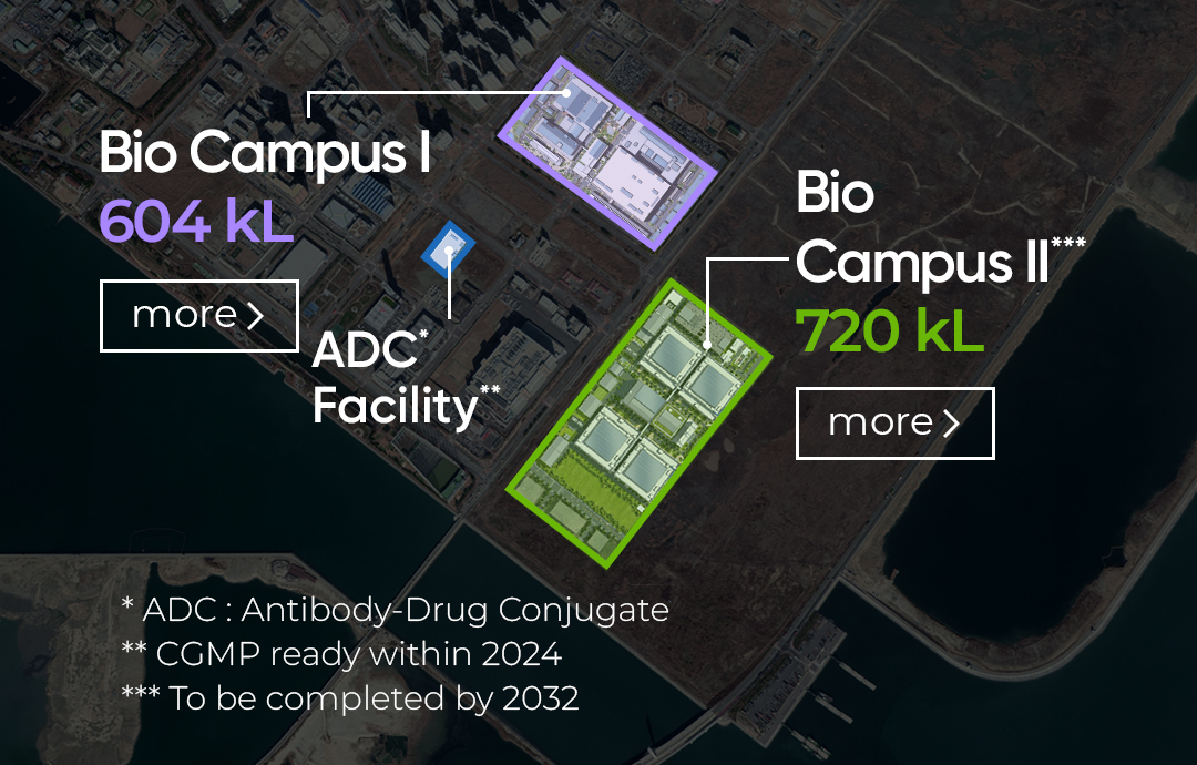 Bio Campus I 604 kL, Bio Campus II*720 kL