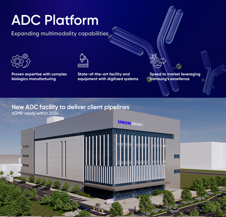 ADC Platform