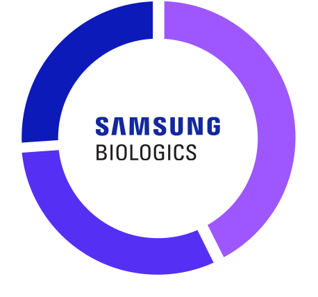SAMSUNG BIOLOGICS