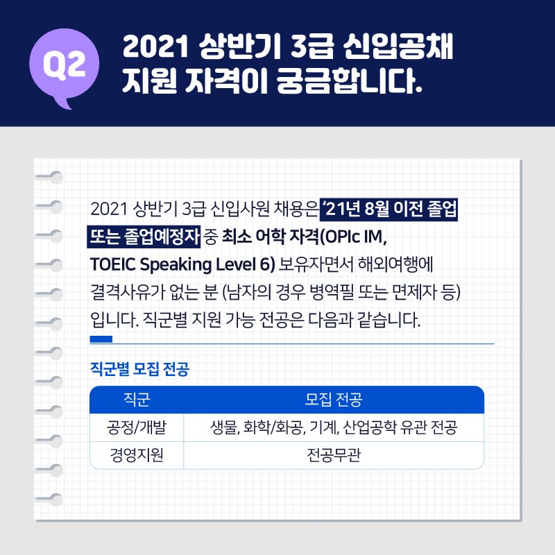 02. 2021 상반기 3급 신입공채 지원 자격이 궁금합니다.