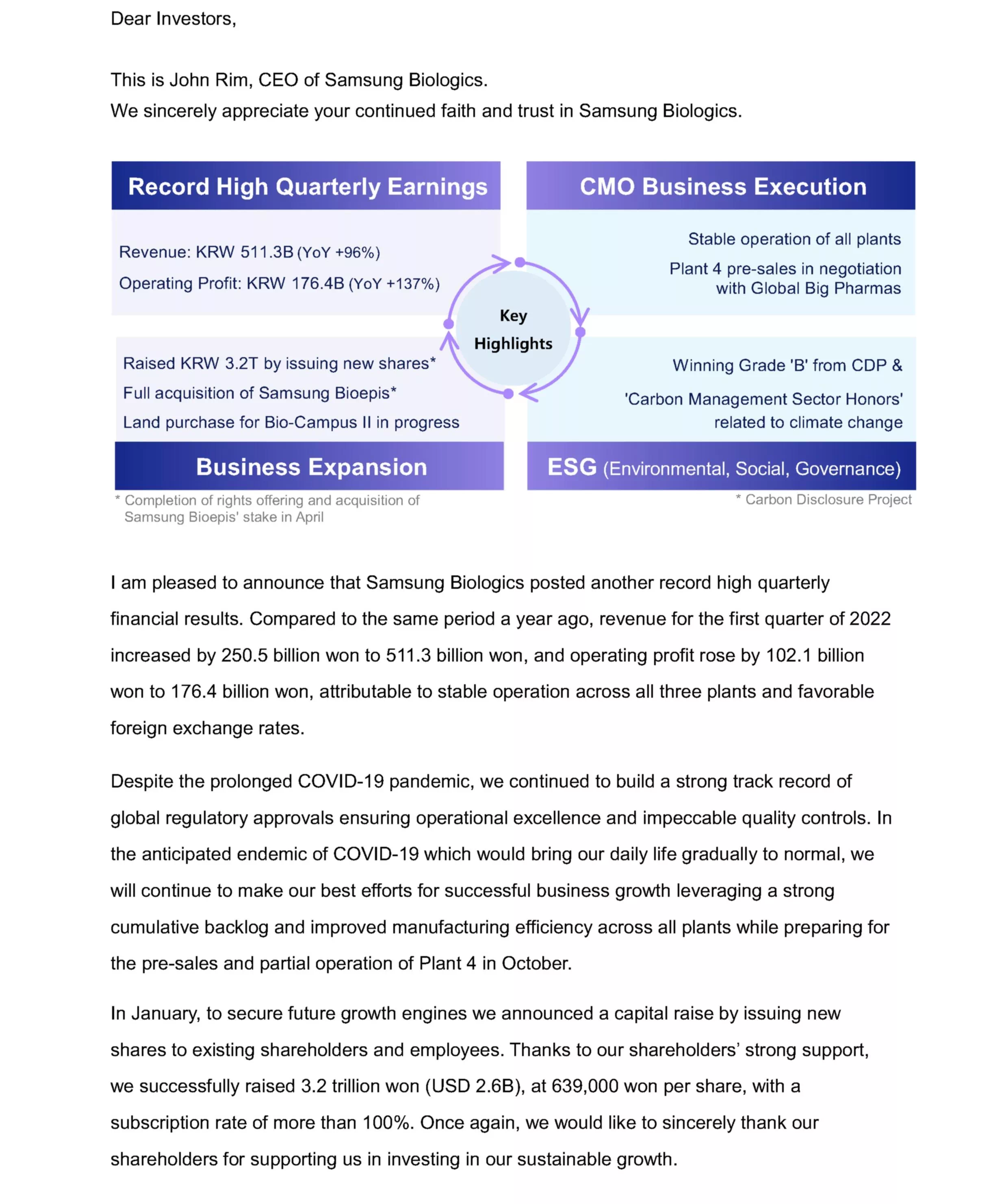 CEO IR Newsletter