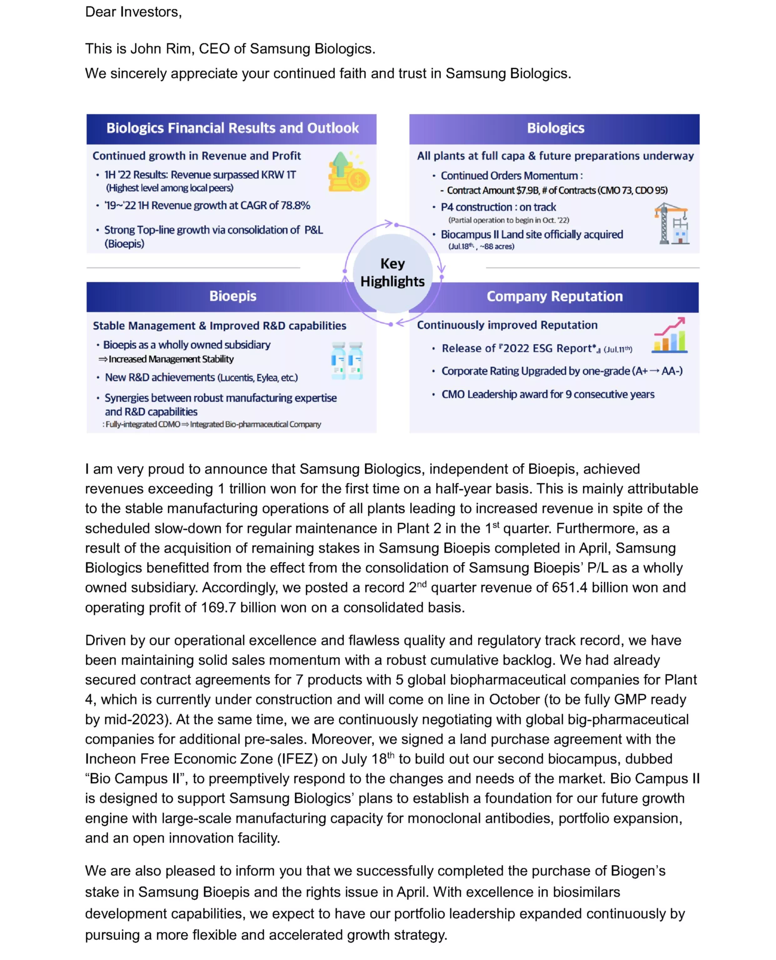 CEO IR Newsletter