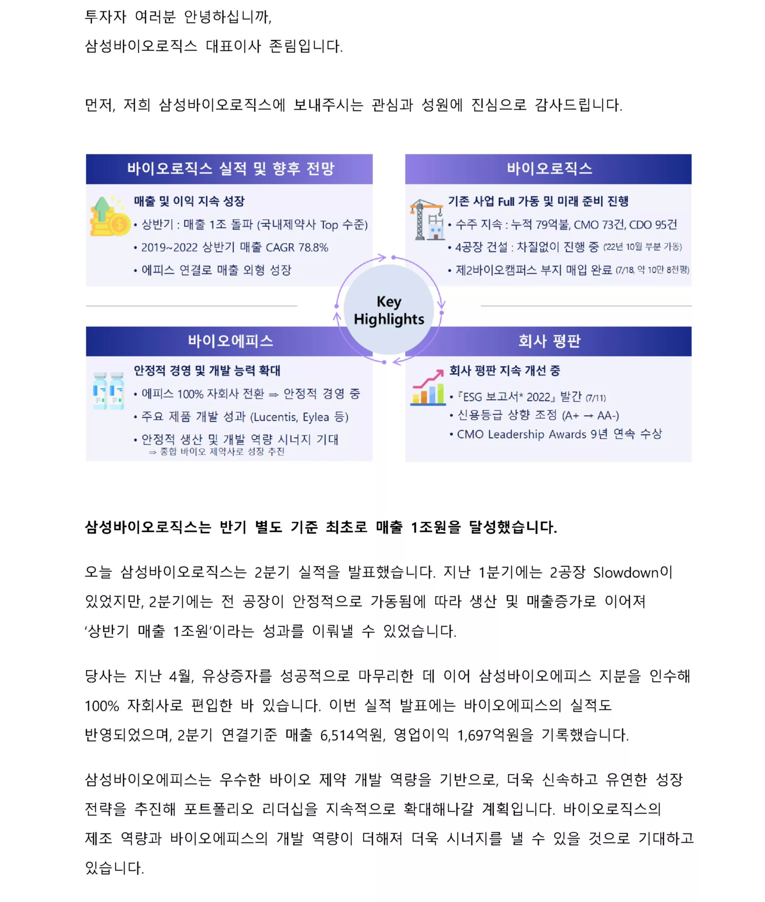 CEO IR Newsletter