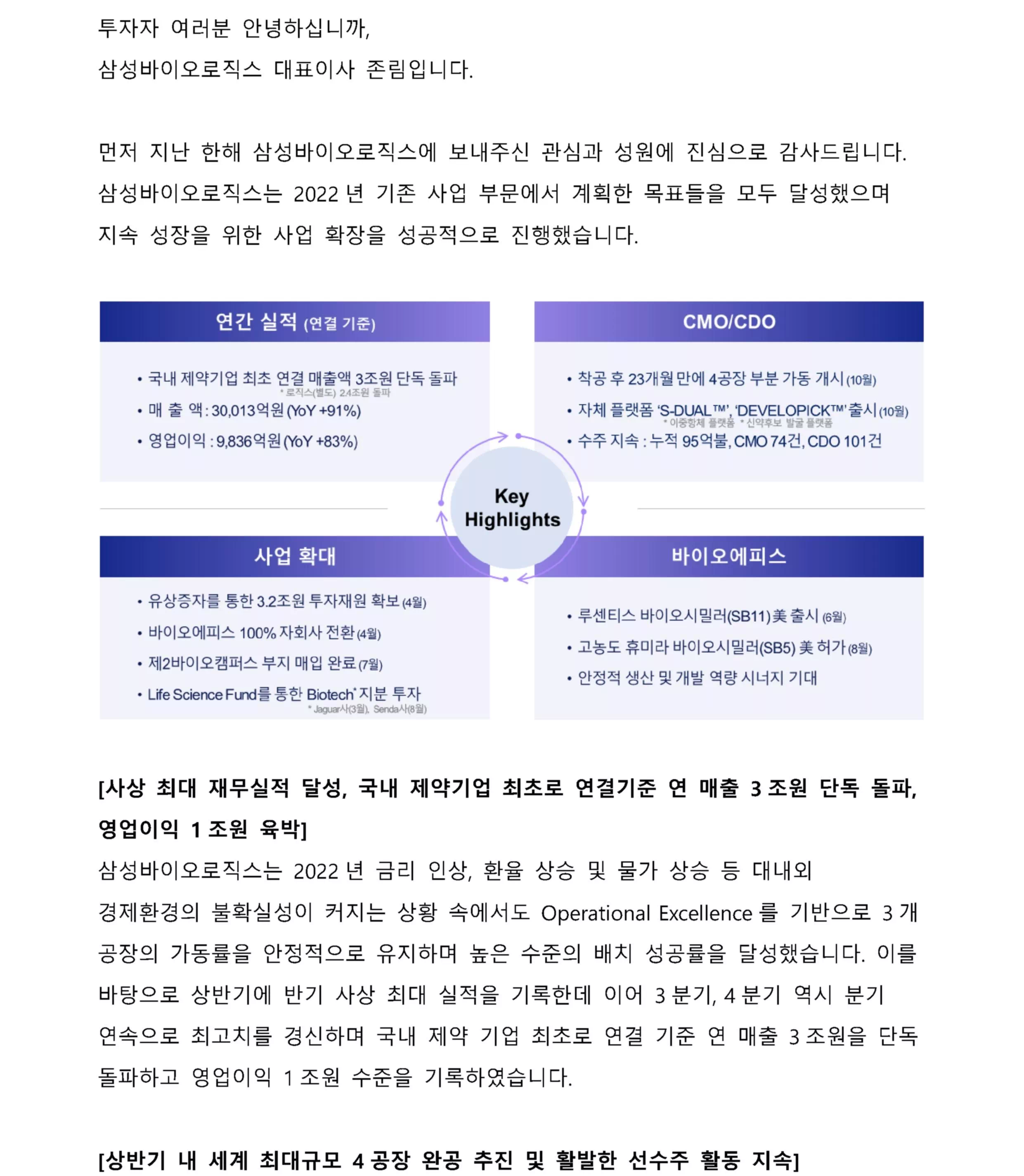 CEO IR Newsletter