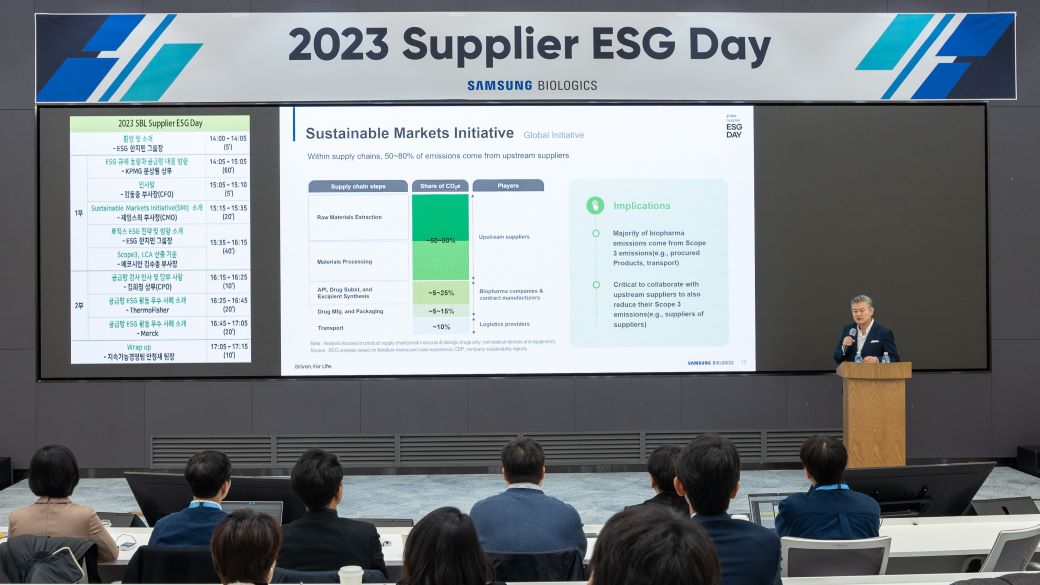 2023 Supplier ESG Day