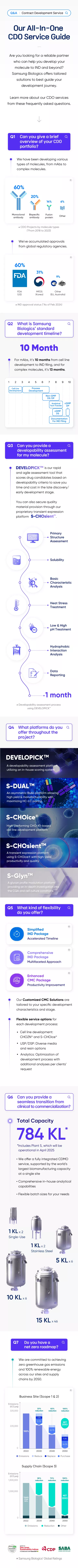 drug_development_all-in-one_guide_eng(mobile).jpg