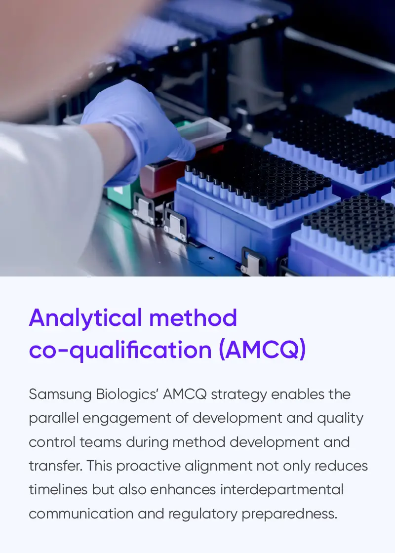 
			Analytical method
			co-qualification (AMCQ)

			Samsung Biologics' AMCQ strategy enables the
			parallel engagement of development and quality
			control teams during method development and
			transfer. This proactive alignment not only reduces
			timelines but also enhances interdepartmental
			communication and regulatory preparedness.
		