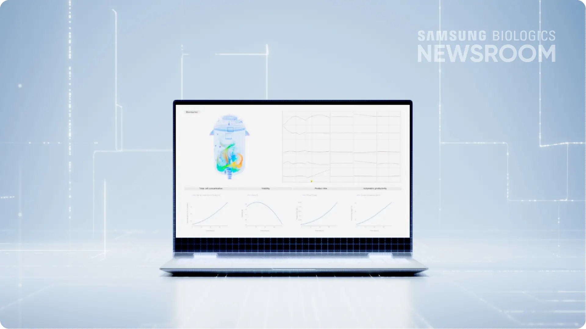 Agile and reliable technology transfer for complex modalities 3
