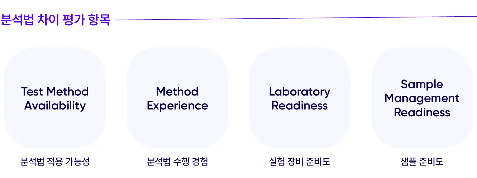 Ask our expert tech transfer 4 kr
