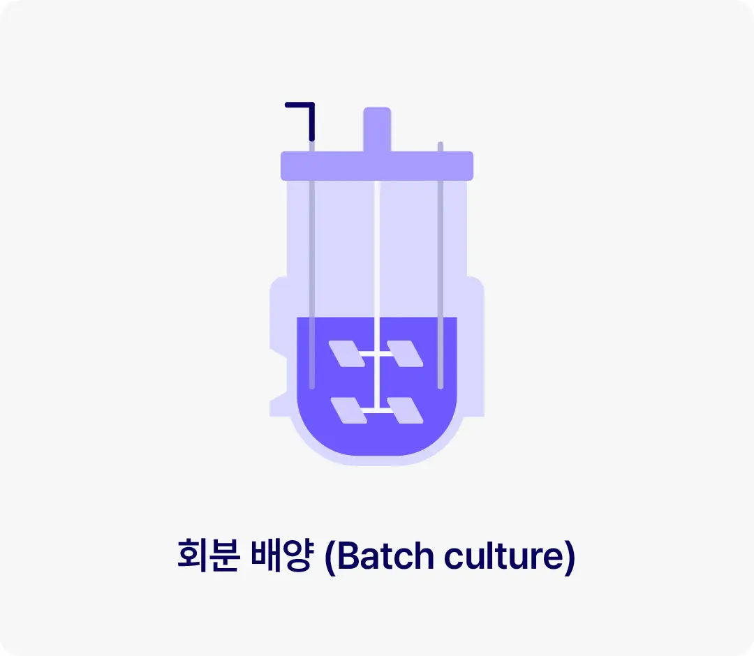 Driving multi modal flexibility through robust upstream processes at Samsung Biologics 3 KOR