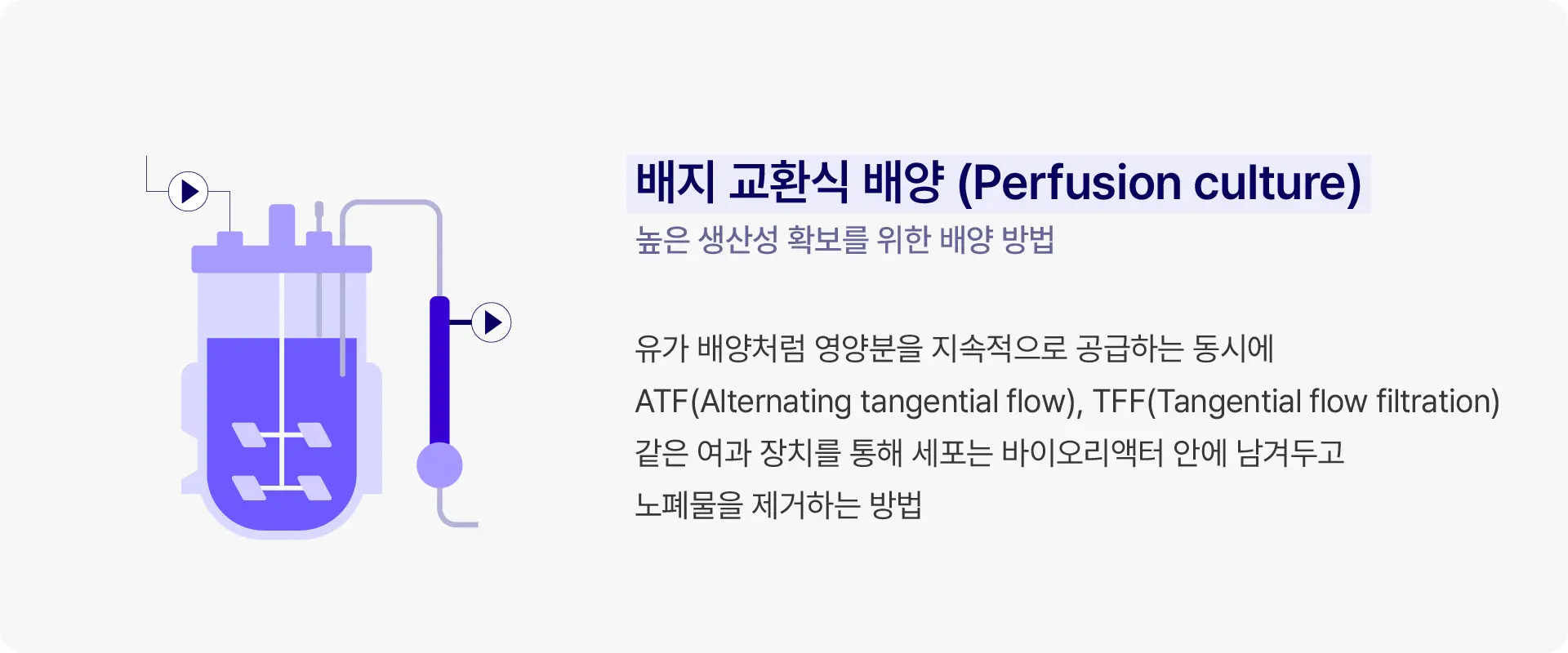 Driving multi modal flexibility through robust upstream processes at Samsung Biologics 5 KOR