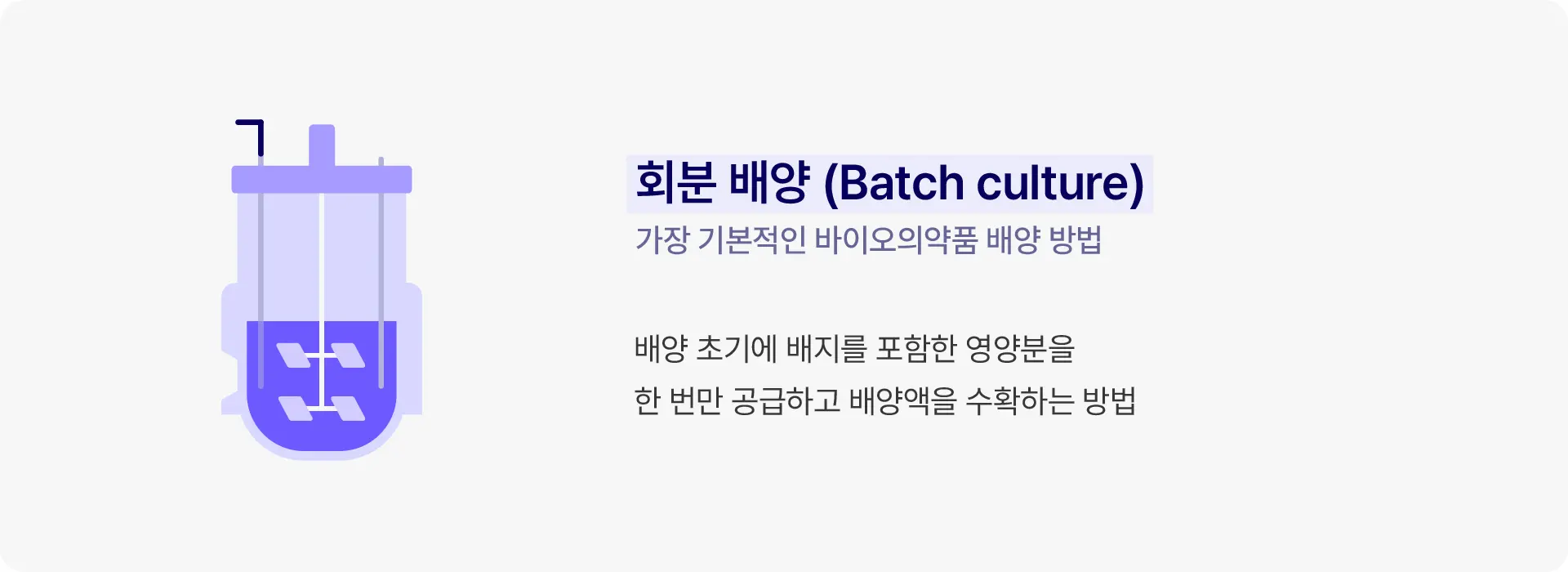 Driving multi modal flexibility through robust upstream processes at Samsung Biologics 3 KOR