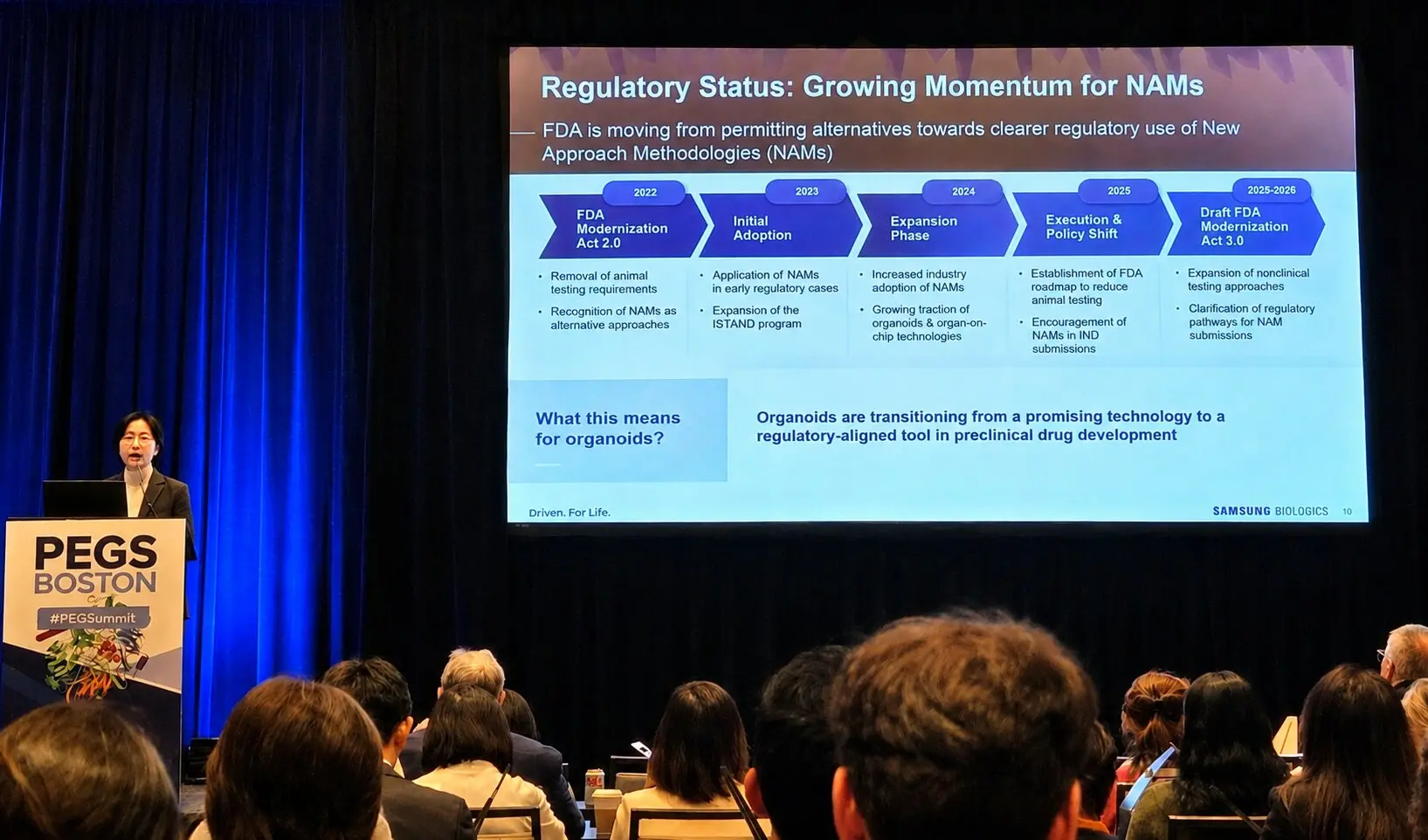 Samsung BioLogics participates in the US 2026 PEGS Boston