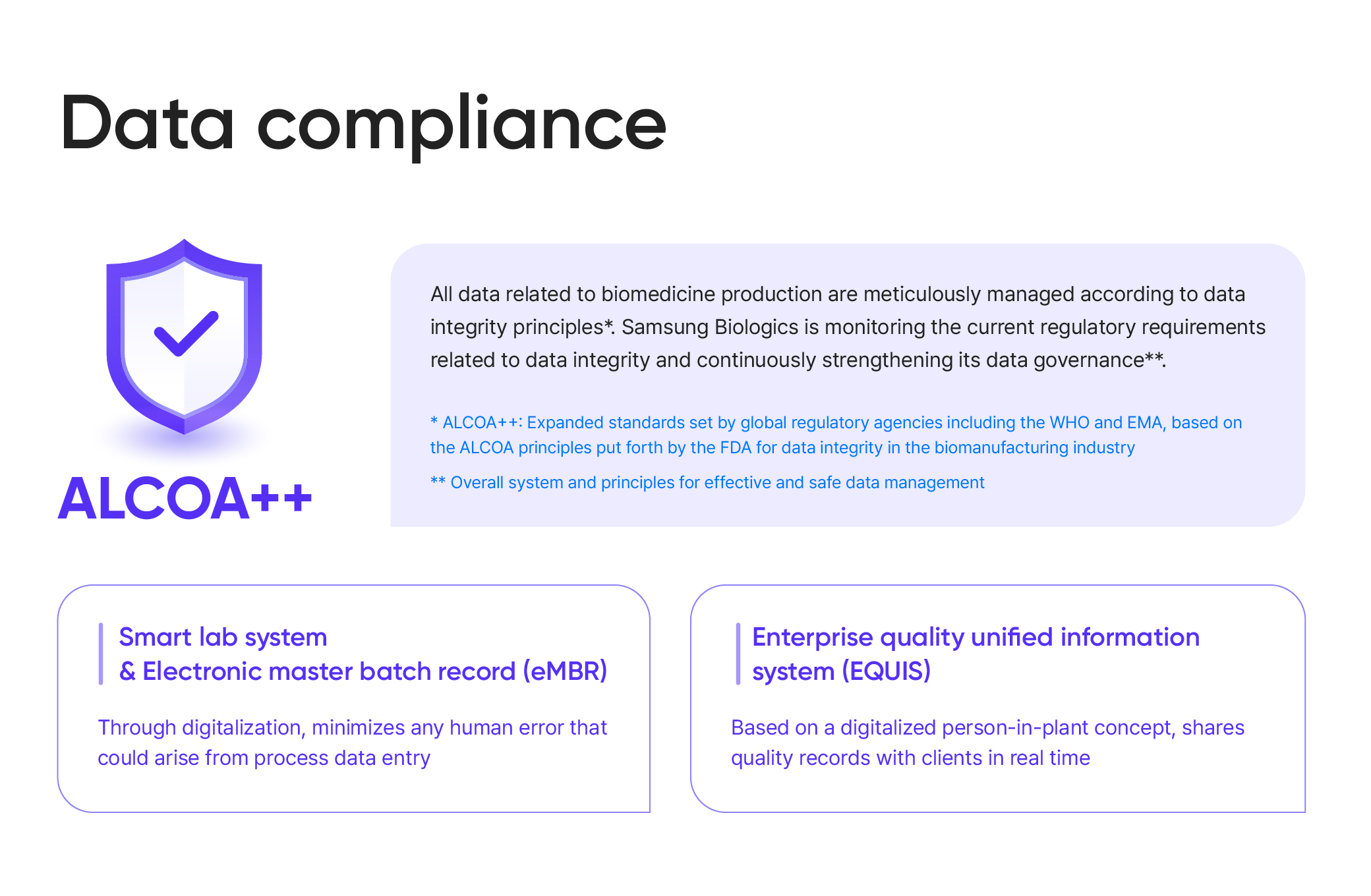 Data compliance