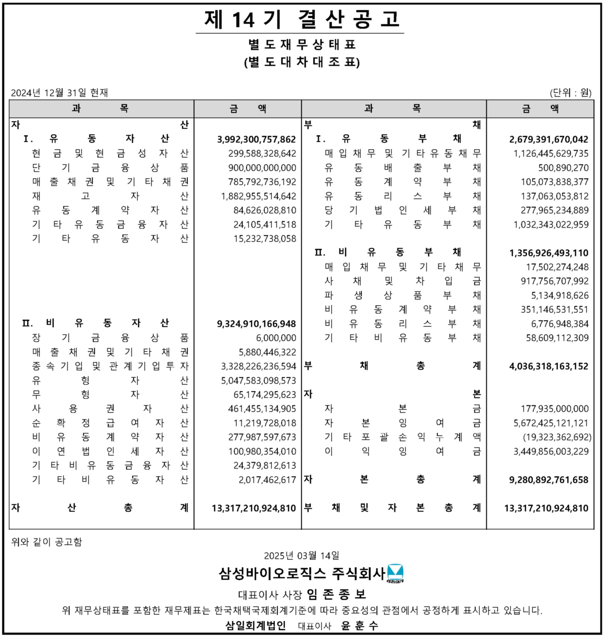 제14기 결산공고 - 별도재무상태표 - 별도대차대조표