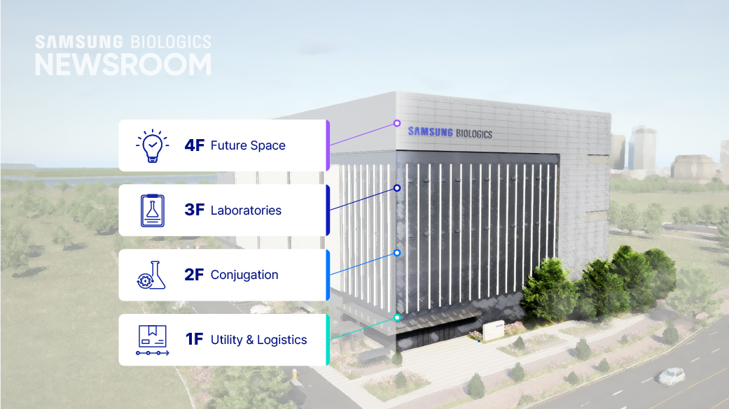 Innovation towards next-generation therapeutics image 1