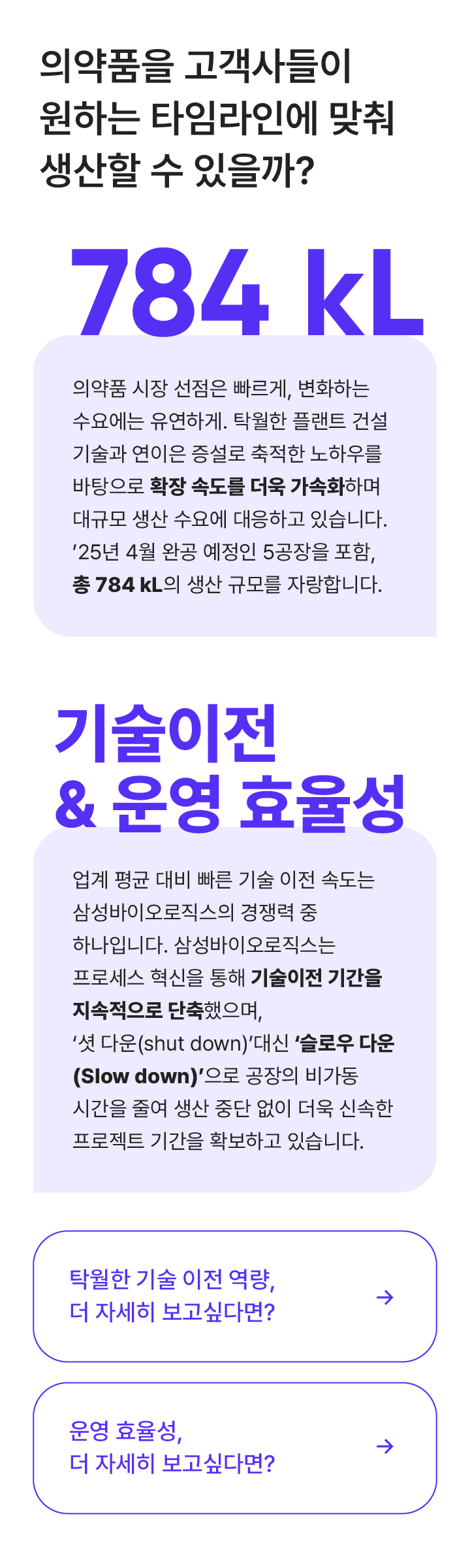 의약품을 원하는 타임라인에 맞춰 생산할 수 있을까?